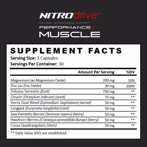 NITROdrive™ - Natural Testosterone Support for Performance + Muscle - Image 5